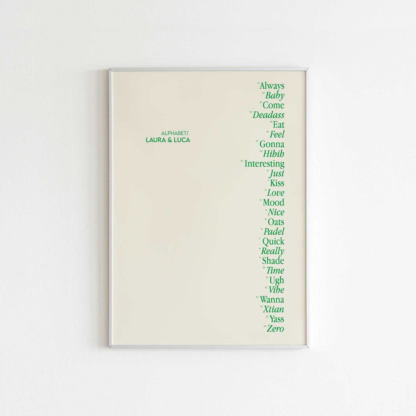Whatsapp Conversation Art - Most Used Words - 26