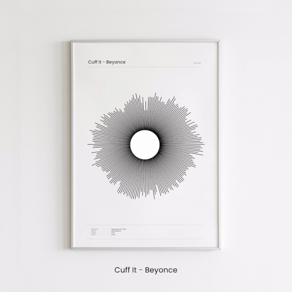 Spotify Art - Solo Chart
