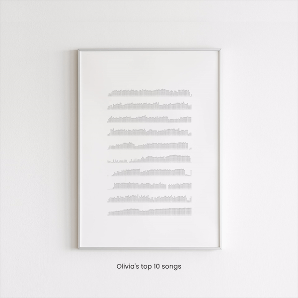 Spotify Art - Laman