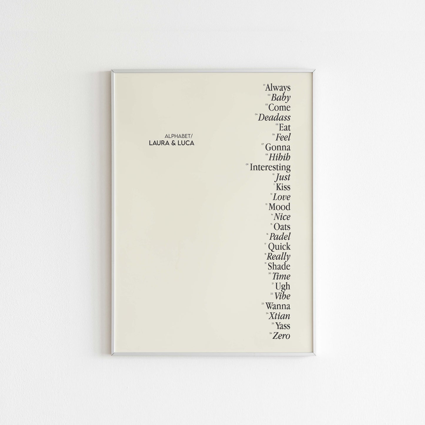 Whatsapp Conversation Art - Most Used Words - 26