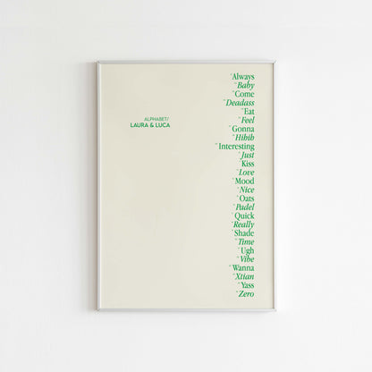 Whatsapp Conversation Art - Most Used Words - 26